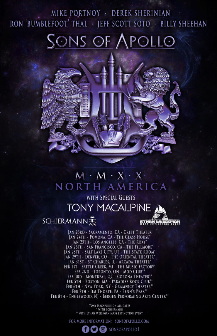 Mike Portnoy on the new Sons of Apollo album 'MMXX', the writing, and ...