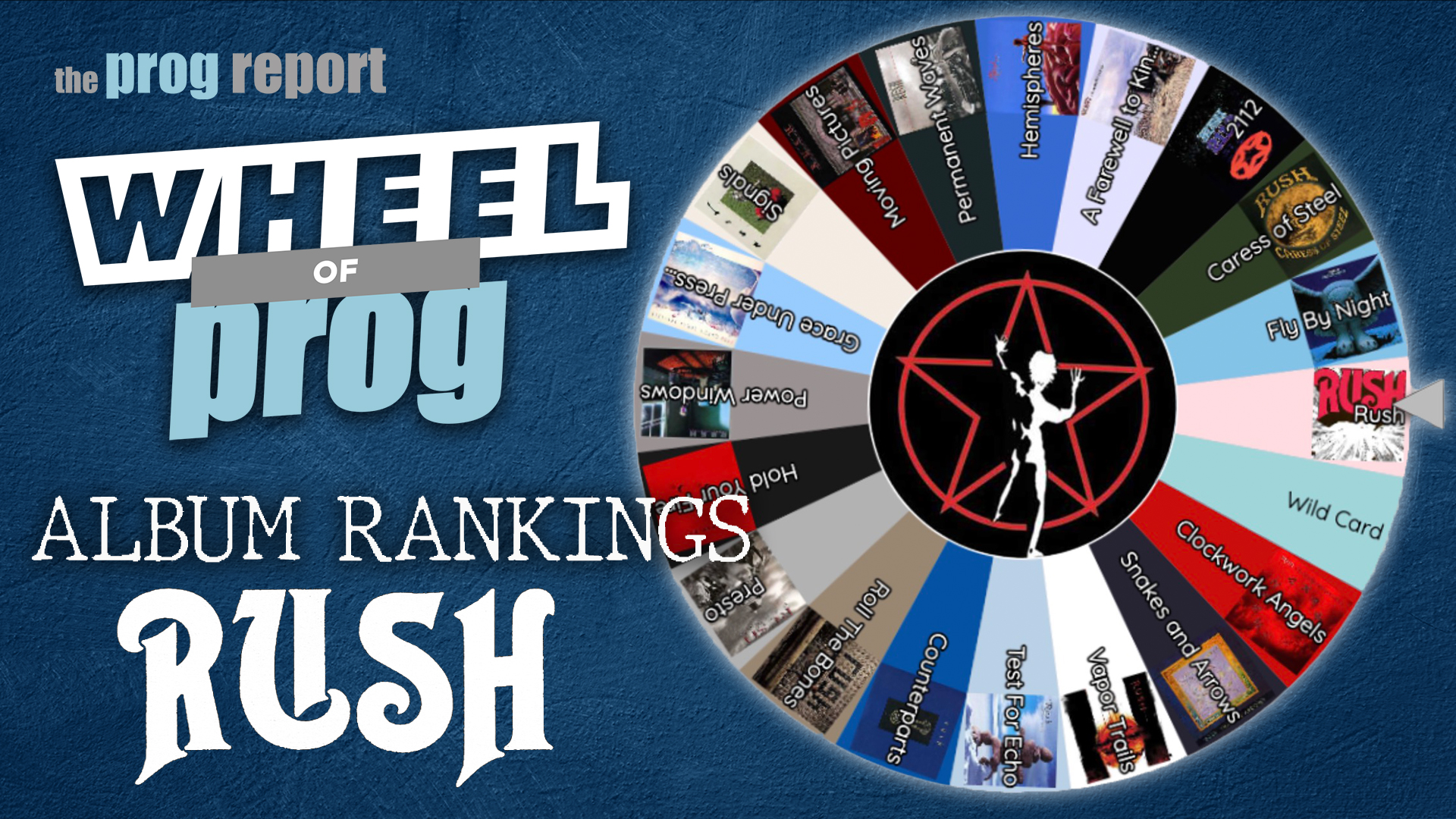 Wheel of Prog - Rush Albums Tier List - The Prog Report